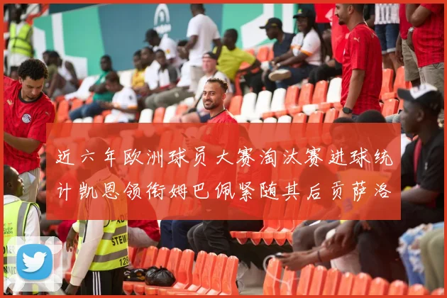 近六年欧洲球员大赛淘汰赛进球统计凯恩领衔姆巴佩紧随其后贡萨洛表现不俗